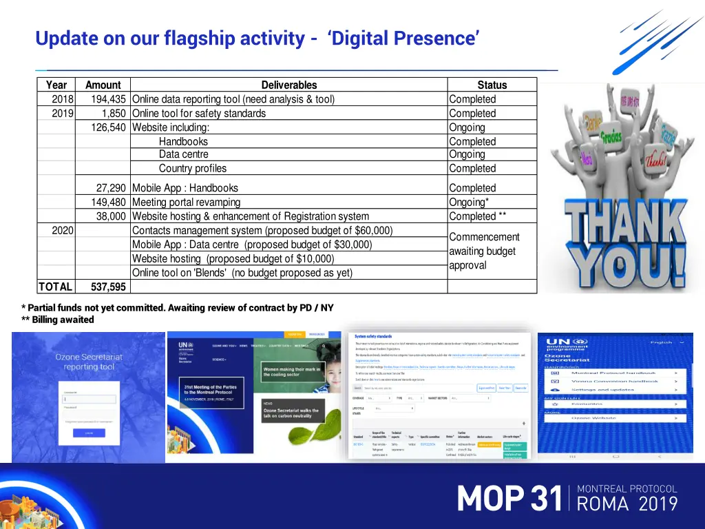 update on our flagship activity digital presence