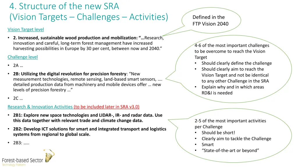 4 structure of the new sra vision targets