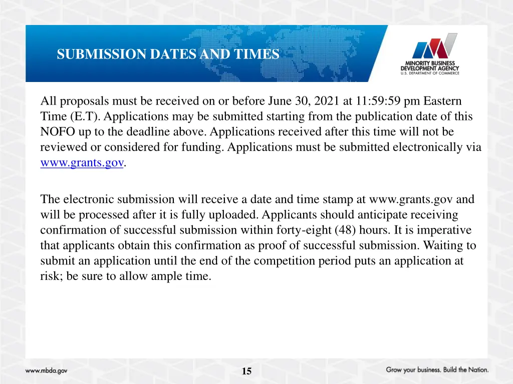 submission dates and times