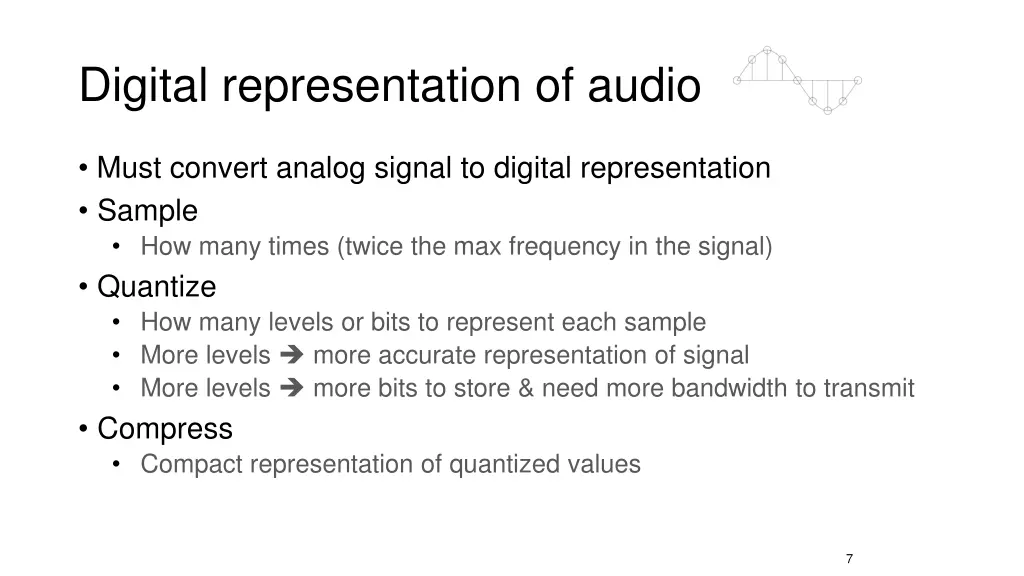 digital representation of audio