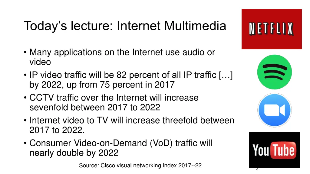 today s lecture internet multimedia