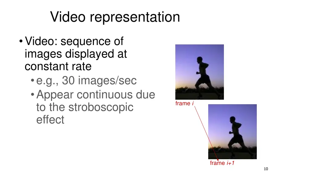 video representation