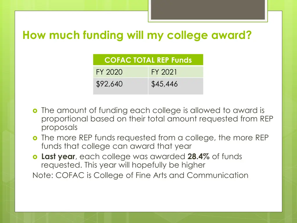 how much funding will my college award