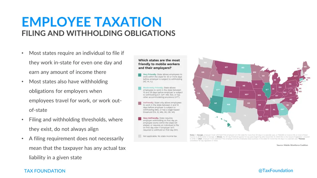 employee taxation filing and withholding