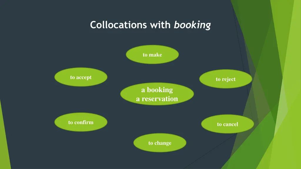 collocations with booking