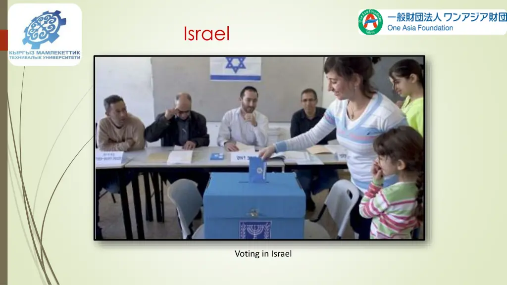 israel 7
