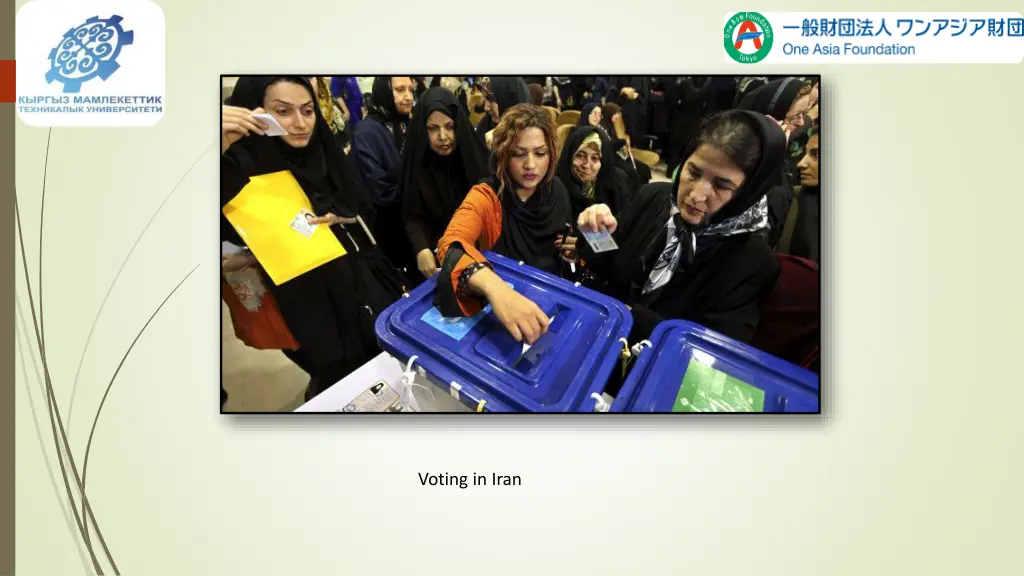 voting in iran