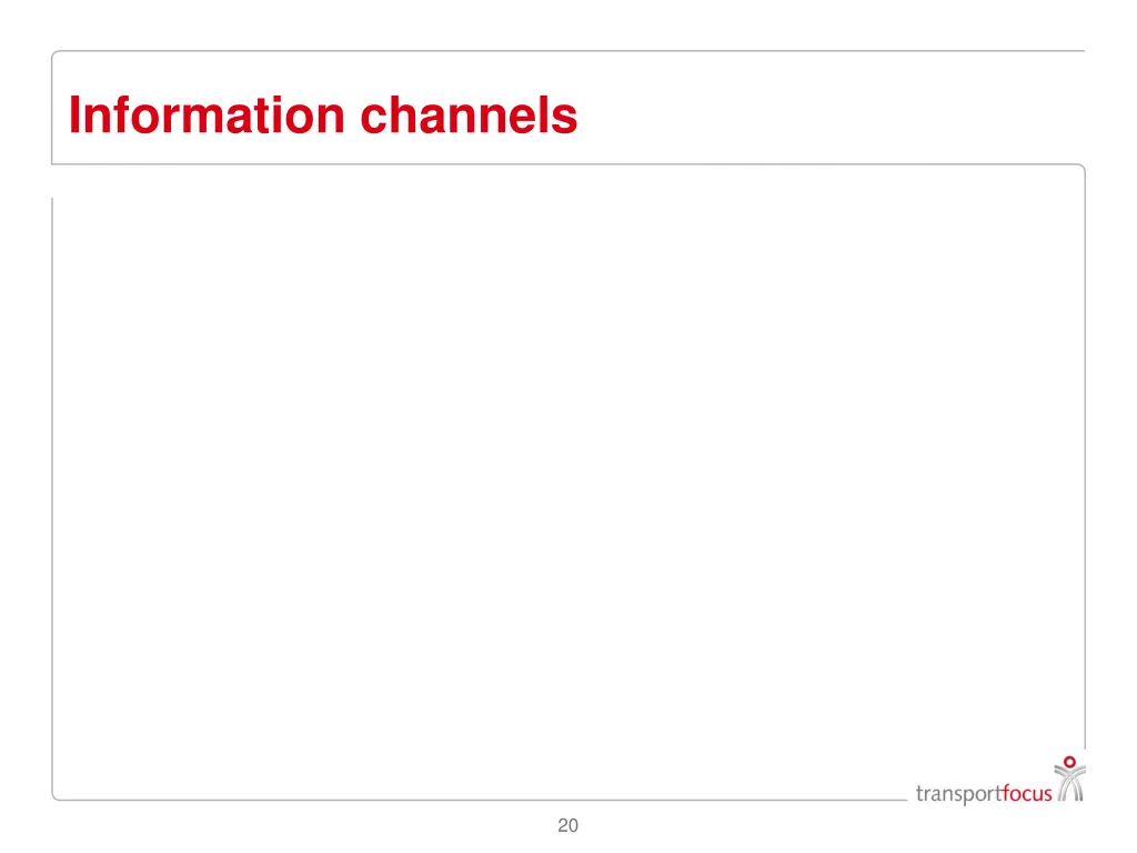 information channels