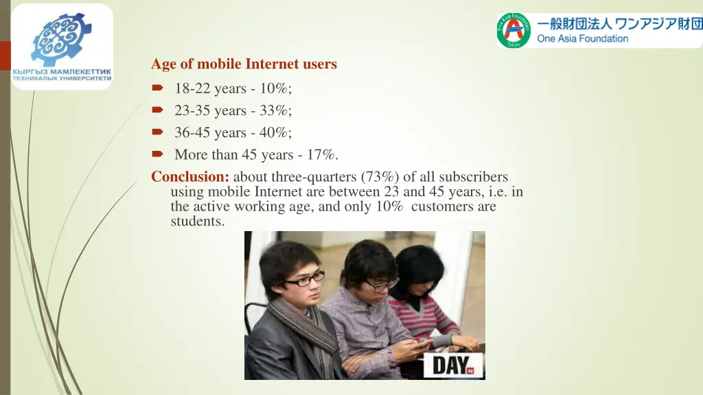 age of mobile internet users 18 22 years