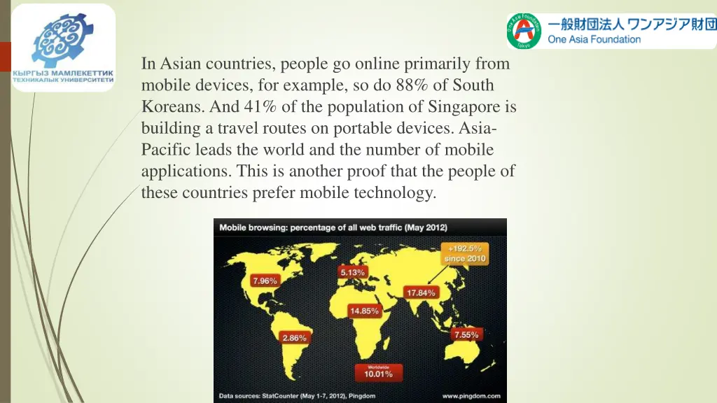 in asian countries people go online primarily