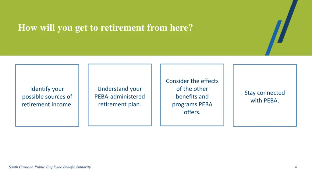 how will you get to retirement from here