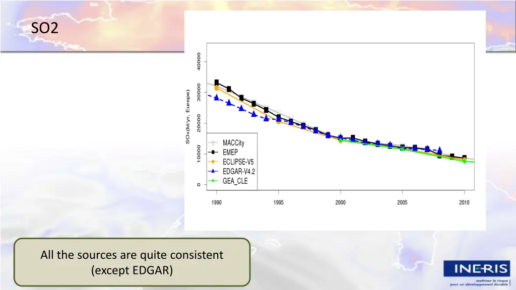 slide14