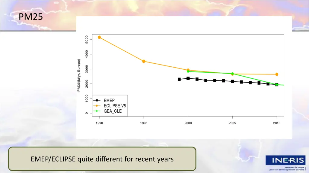 slide8