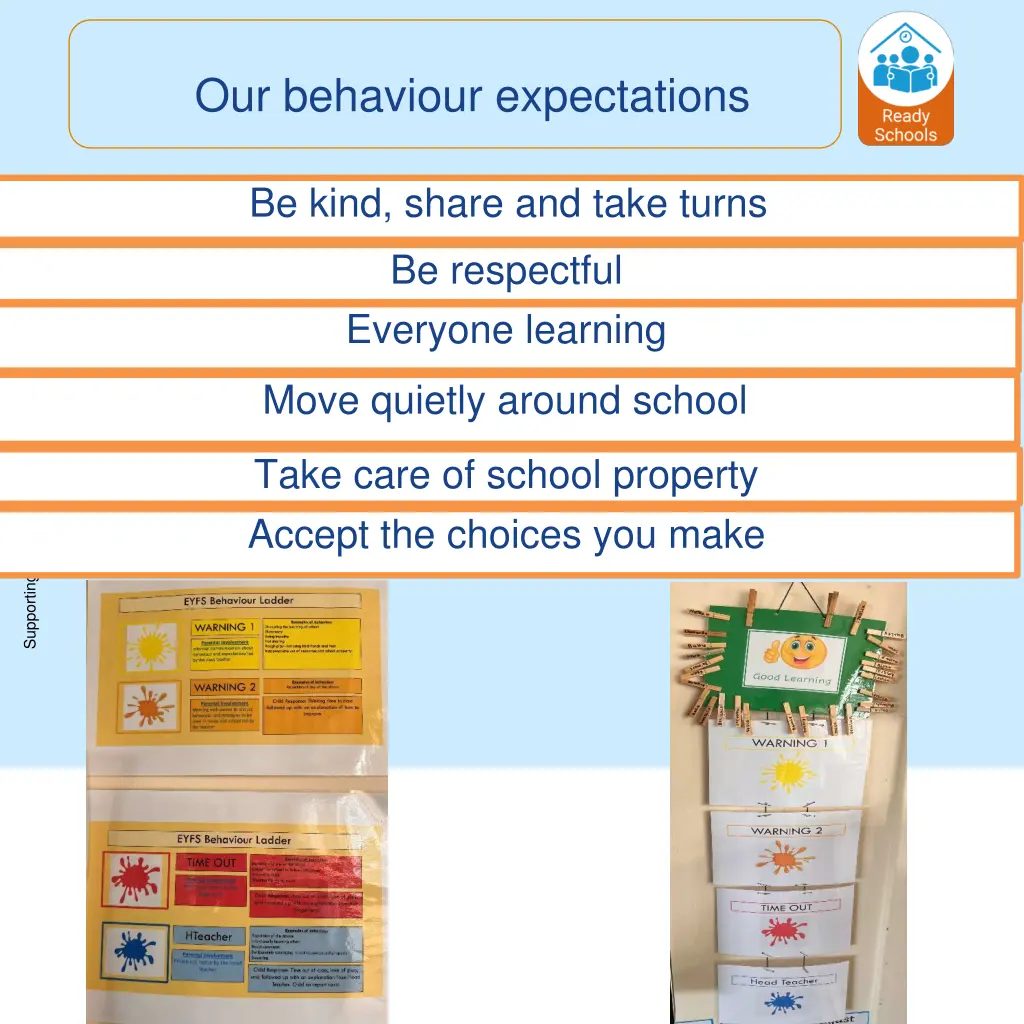 our behaviour expectations
