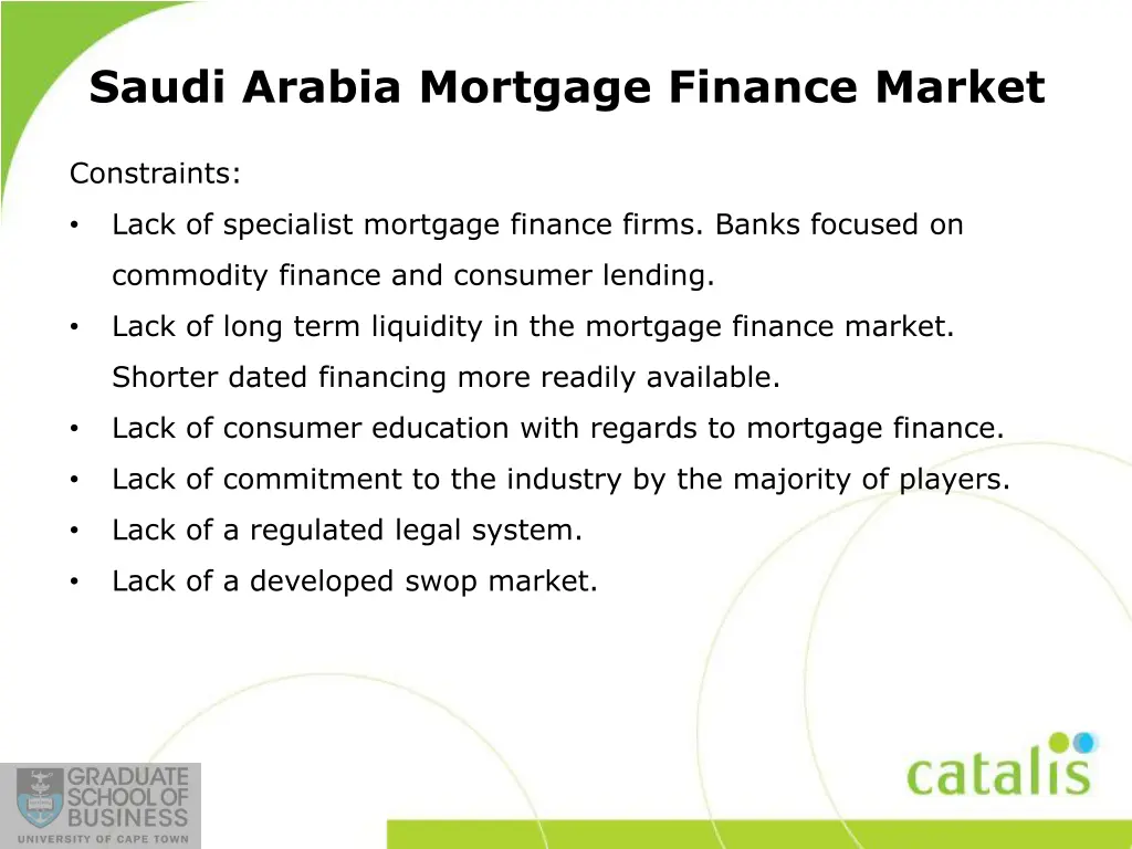 saudi arabia mortgage finance market