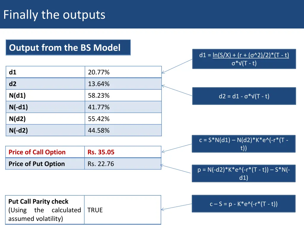 finally the outputs