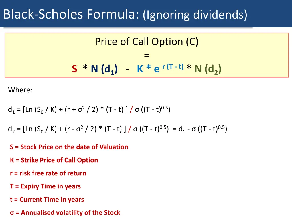 the black scholes formulas black scholes formula