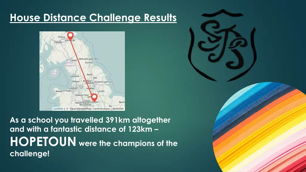 house distance challenge results