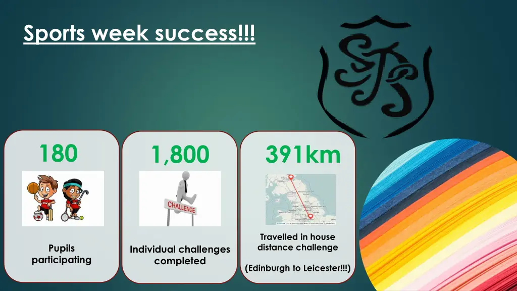 sports week success