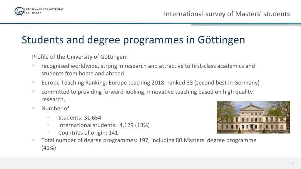 international survey of masters students