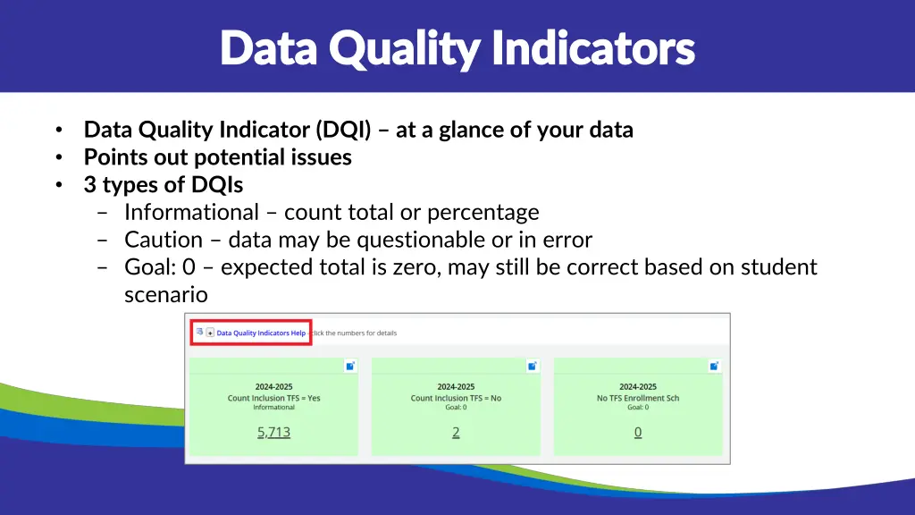data quality indicators data quality indicators
