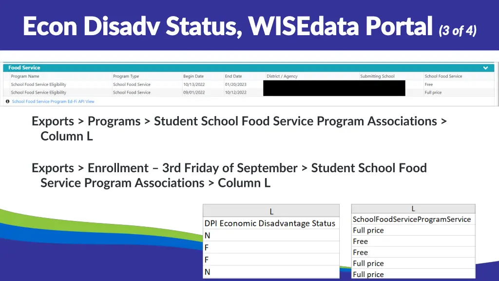 econ econ disadv disadv status wisedata portal 2