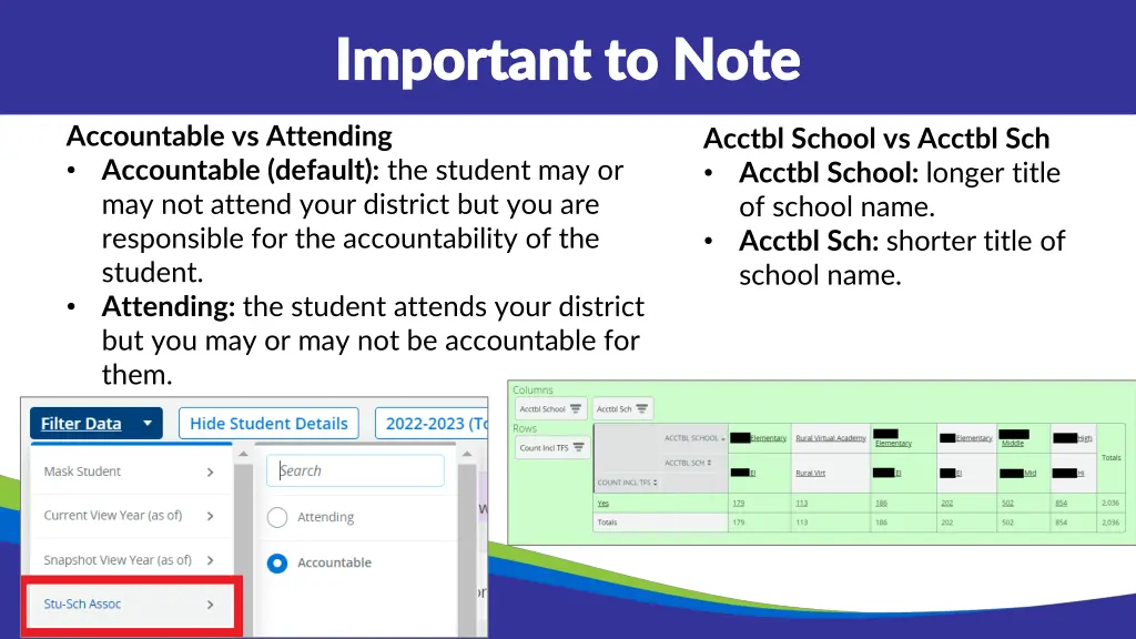 important to note important to note