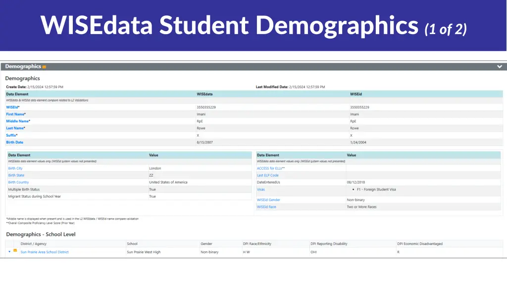 wisedata student demographics 1 of 2