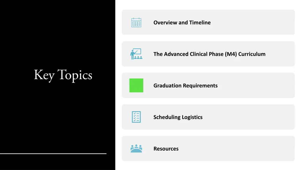 overview and timeline