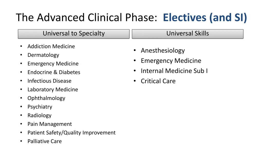 the advanced clinical phase electives and si 1