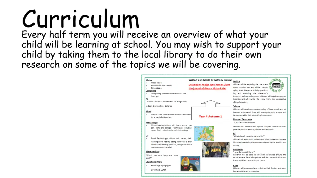 curriculum every half term you will receive