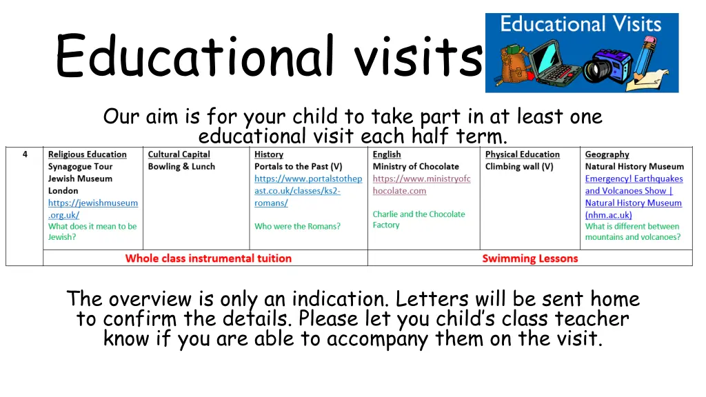 educational visits