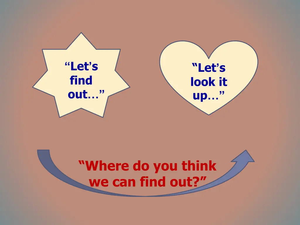 let s find out