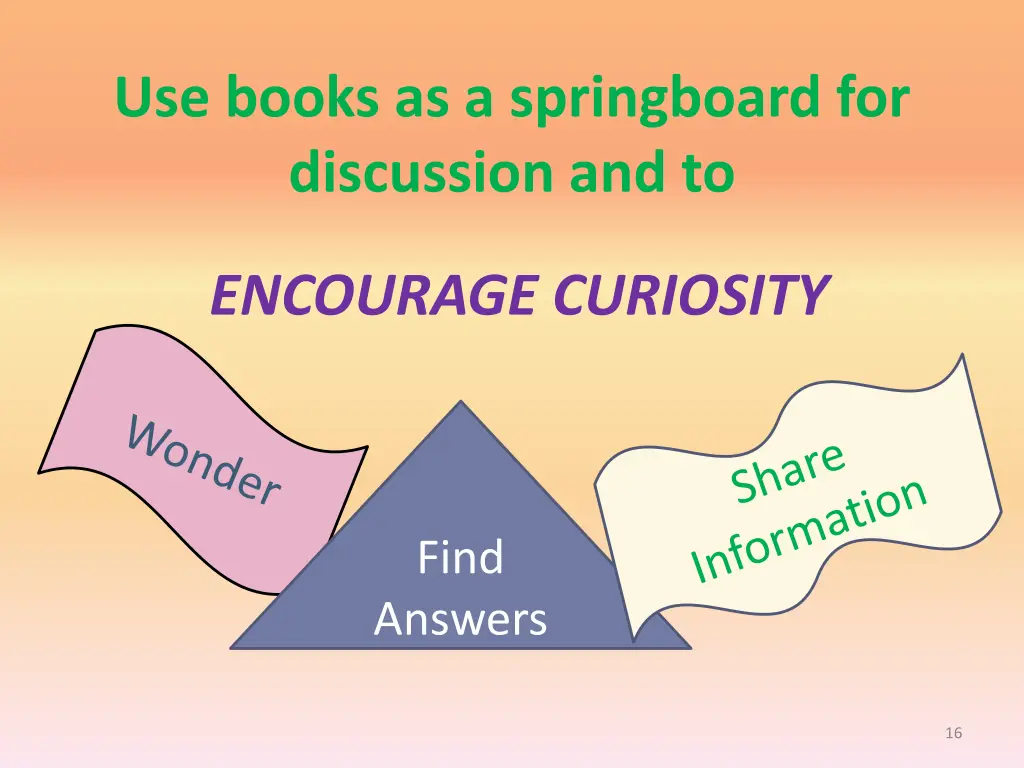use books as a springboard for discussion