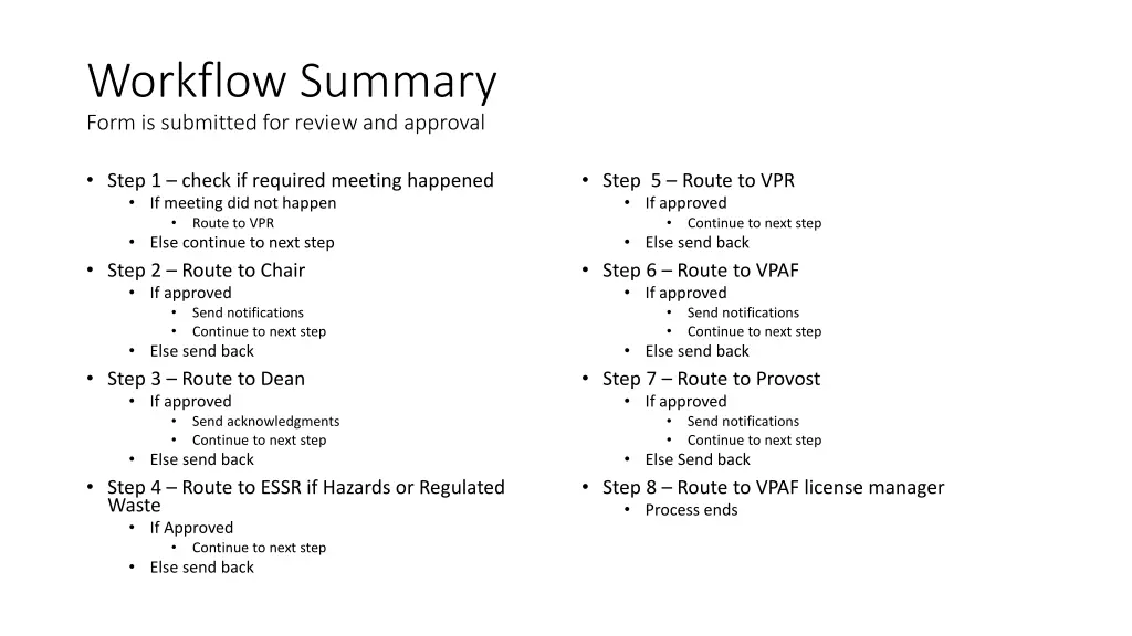 workflow summary form is submitted for review