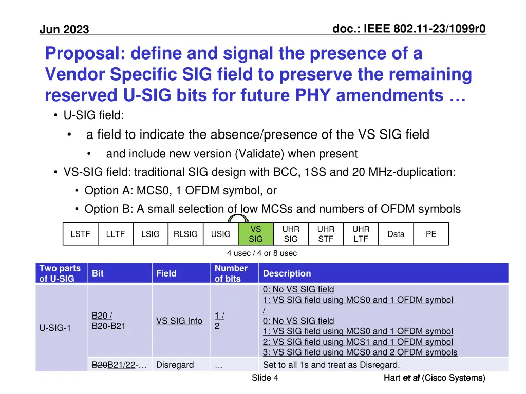 doc ieee 802 11 23 1099r0 3