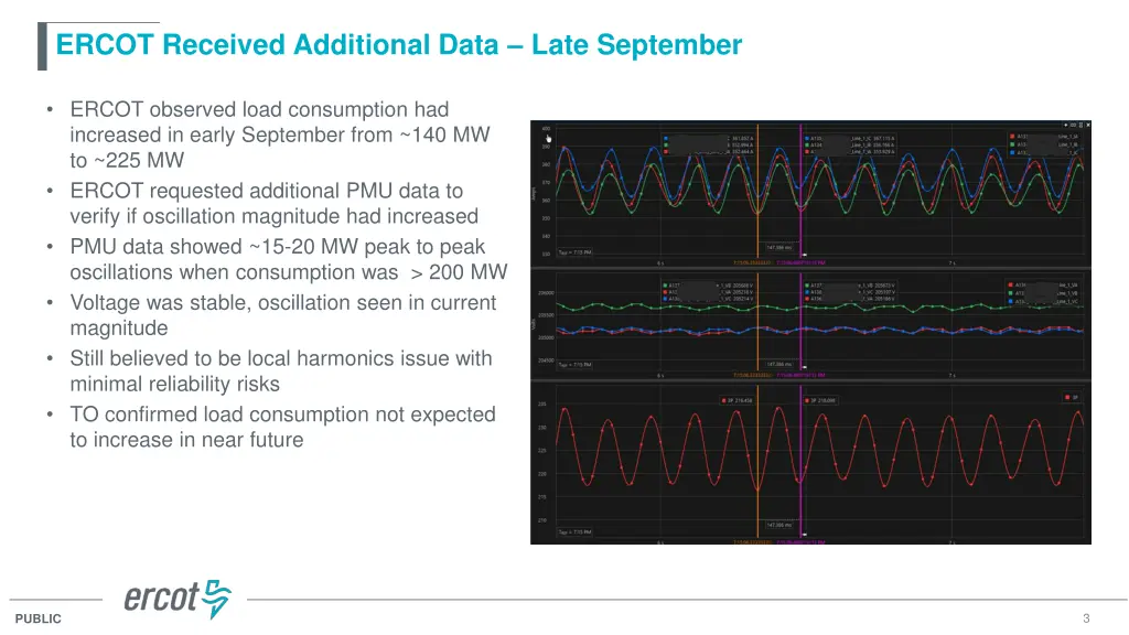 ercot received additional data late september