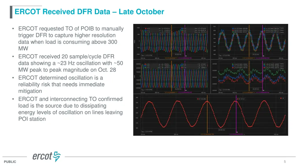 ercot received dfr data late october
