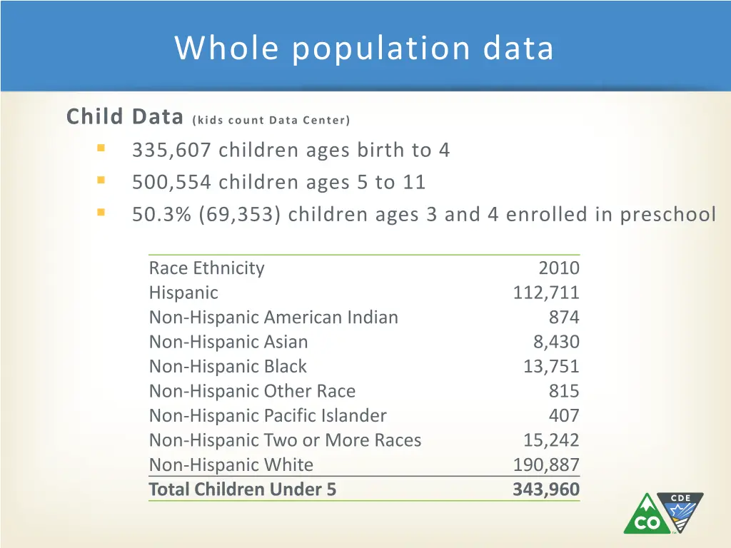 whole population data