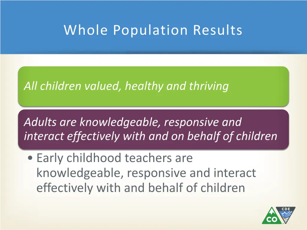 whole population results