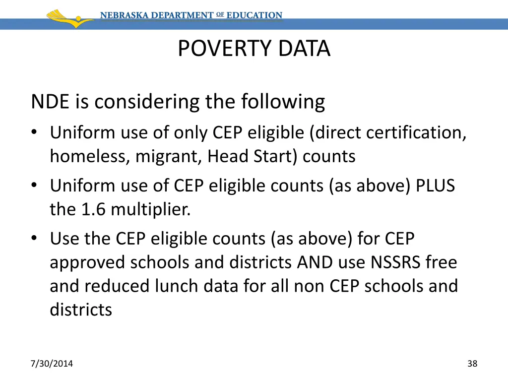 poverty data