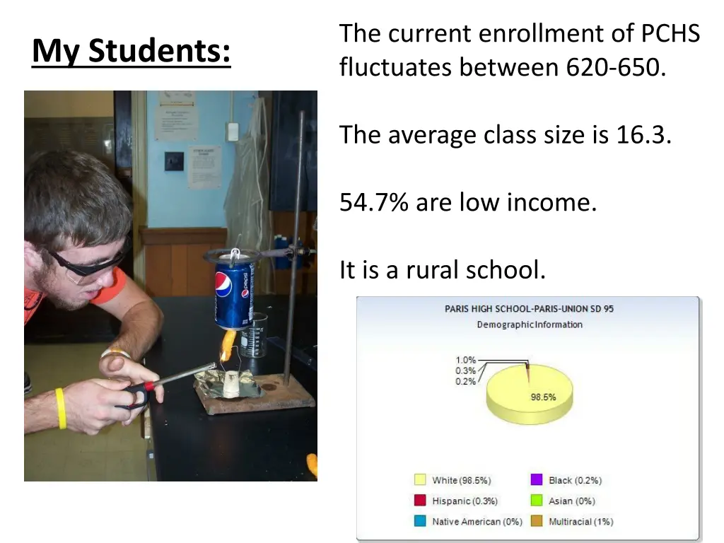 the current enrollment of pchs fluctuates between