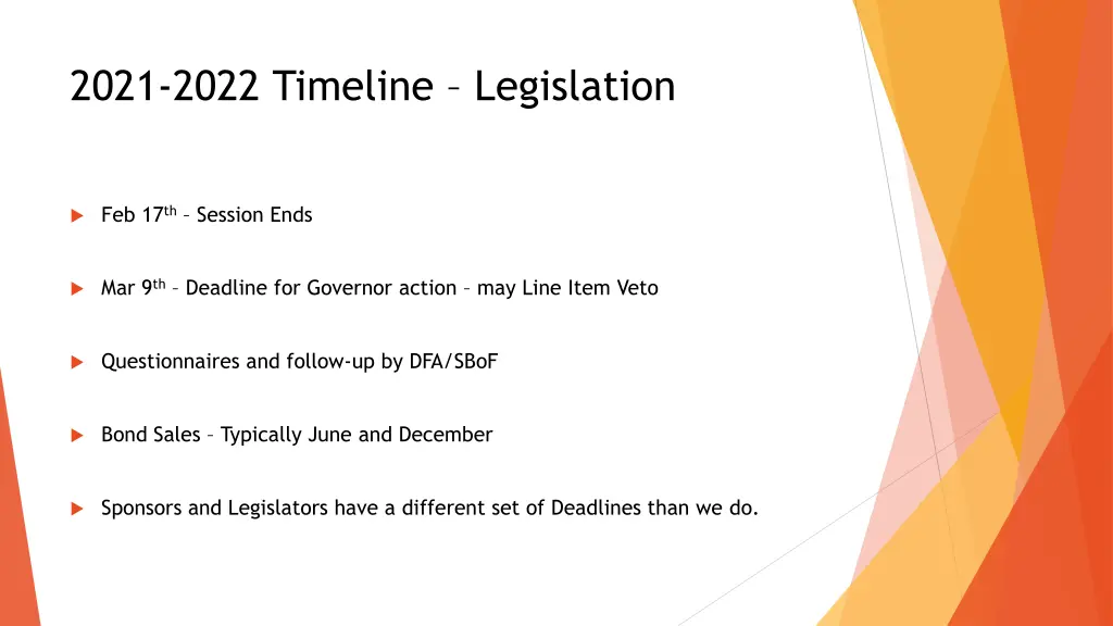 2021 2022 timeline legislation