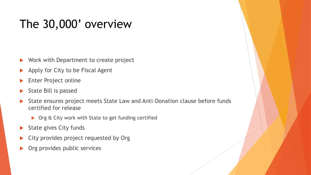 the 30 000 overview