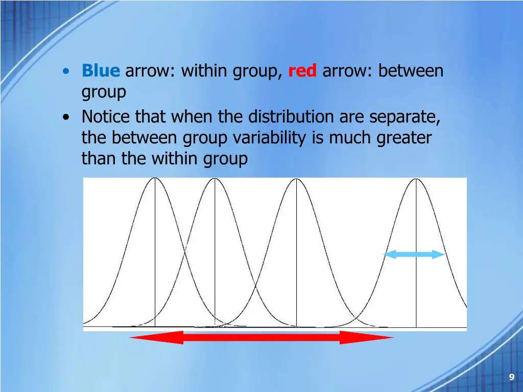 blue arrow within group red arrow between group