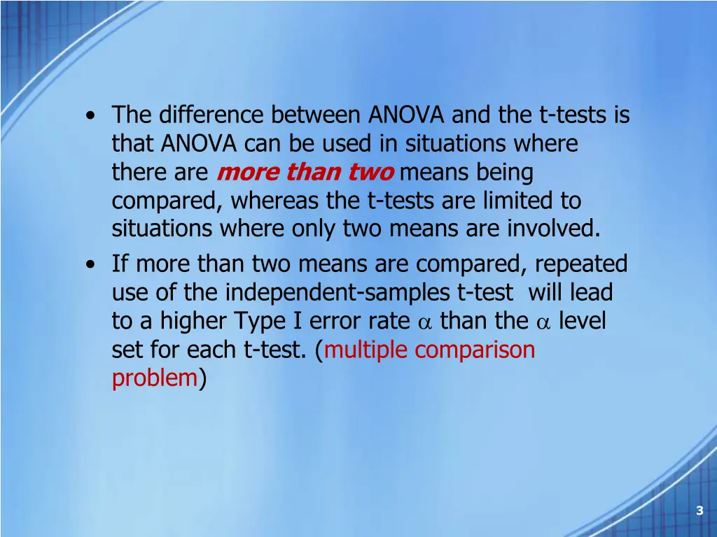 the difference between anova and the t tests