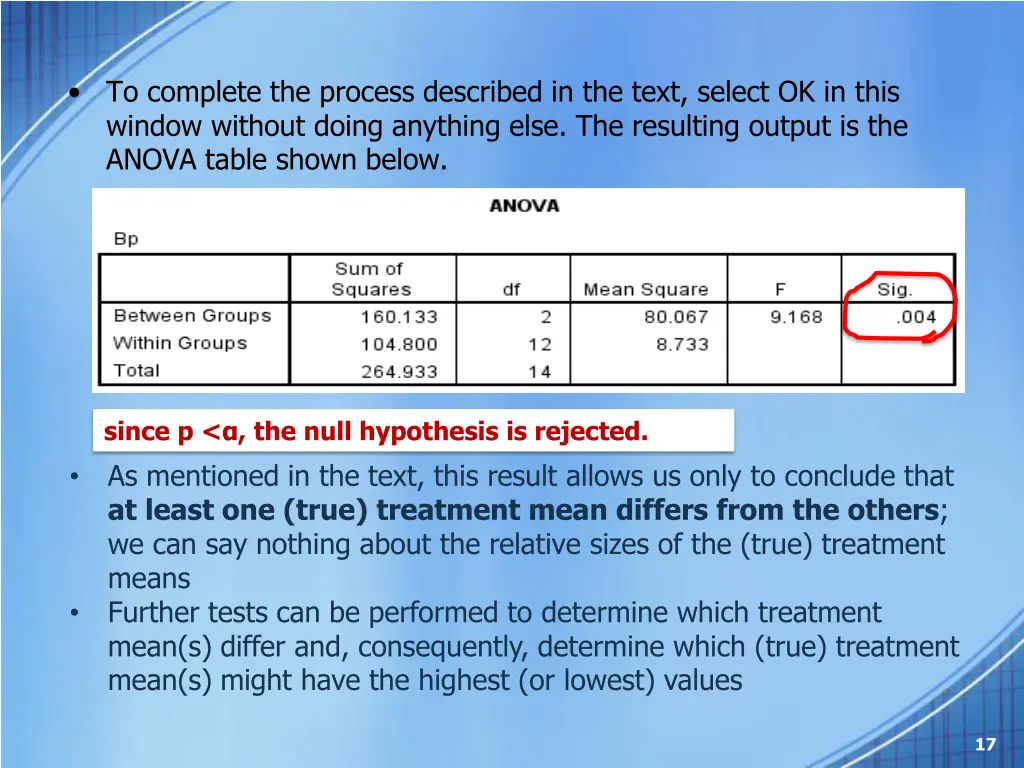 to complete the process described in the text
