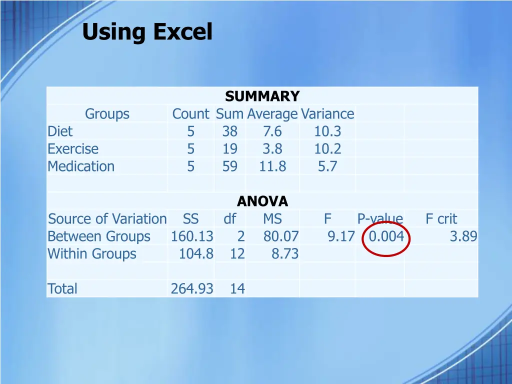 using excel 3