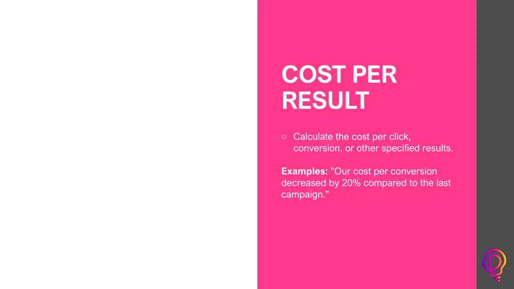 cost per result