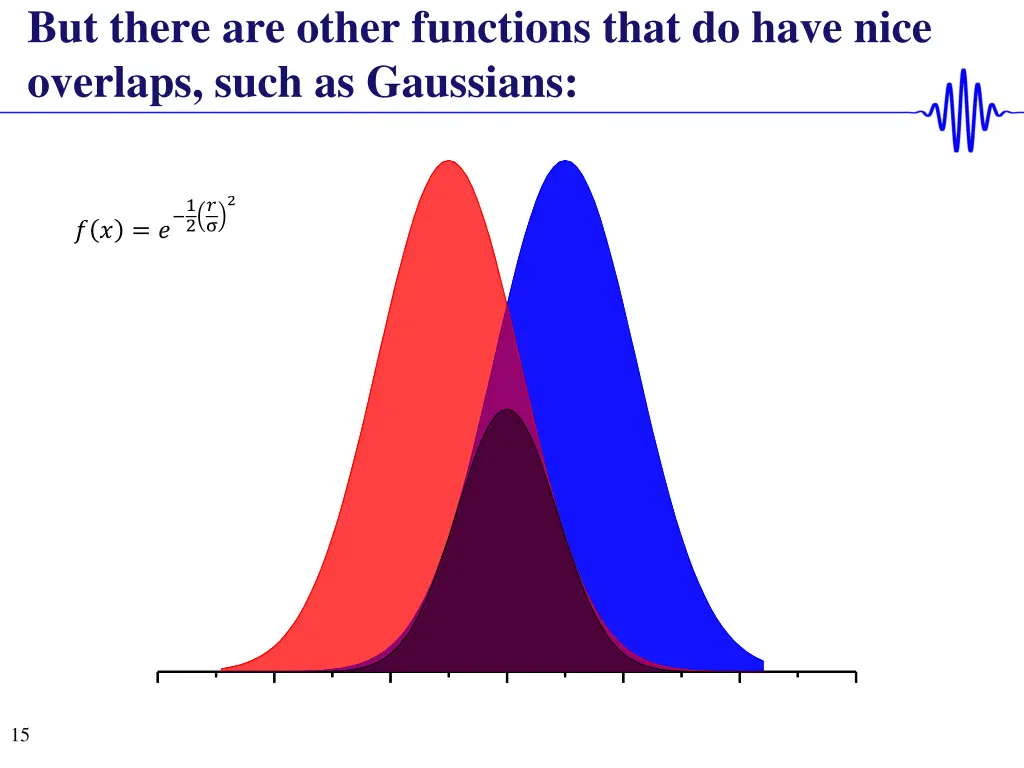 but there are other functions that do have nice